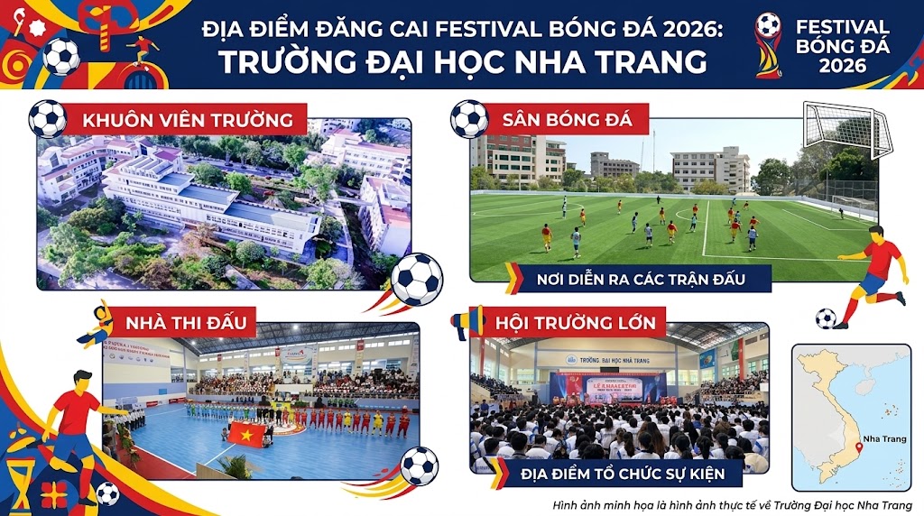 ĐỊA ĐIỂM TỔ CHỨC - TRƯỜNG ĐẠI HỌC NHA TRANG